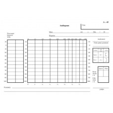 Audiogram A-43